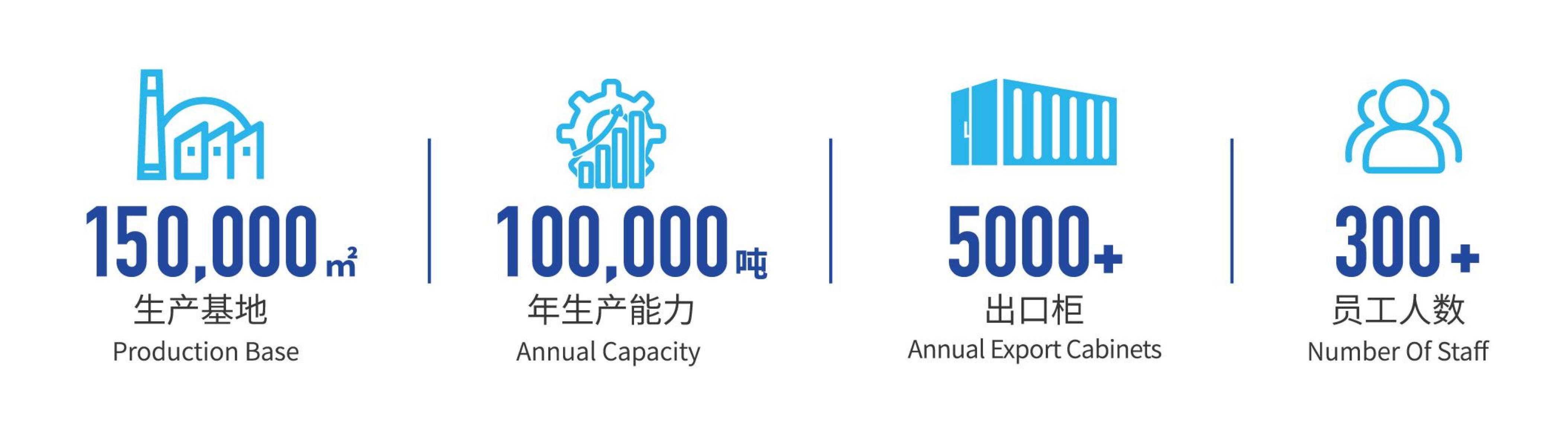 银娱优越会(中国)有限公司官网